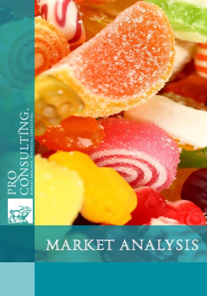 Market research report on sugary confectionery products of Ukraine. 2015 year.